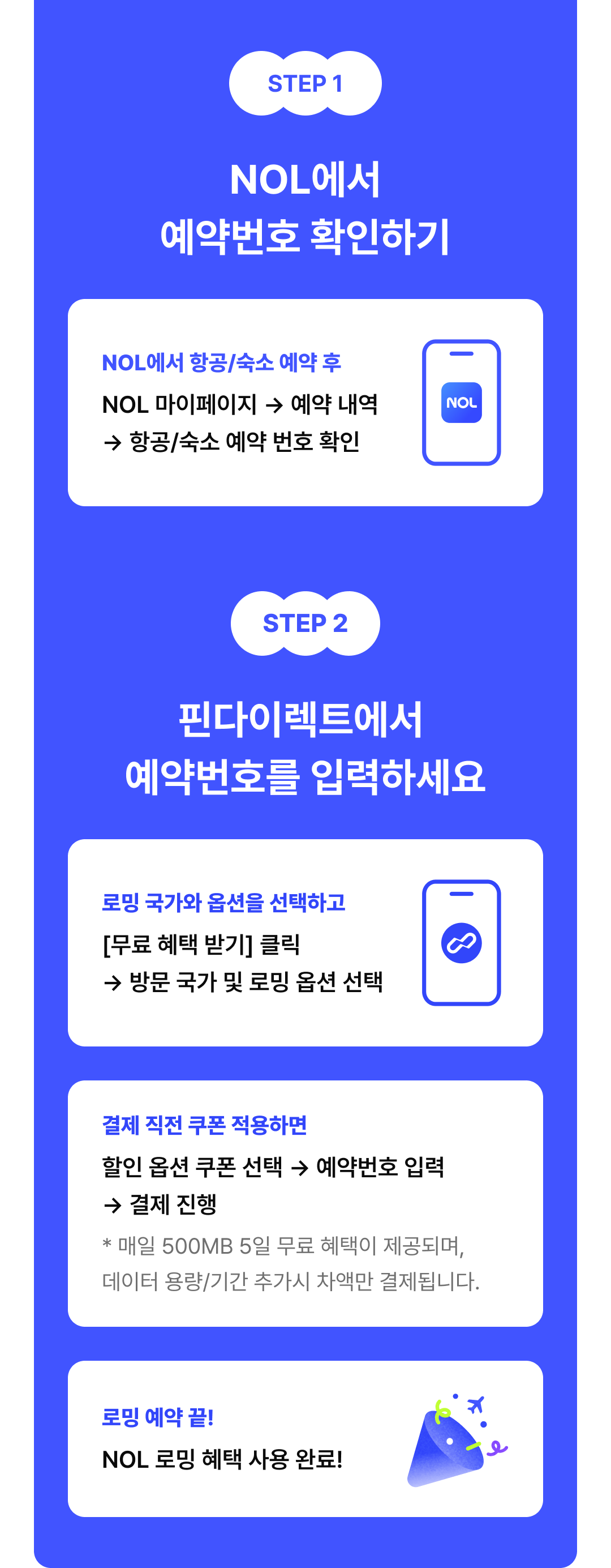 STEP 1 NOL에서 예약번호 확인하기, STEP 2 핀다이렉트에서 예약번호를 입력하세요