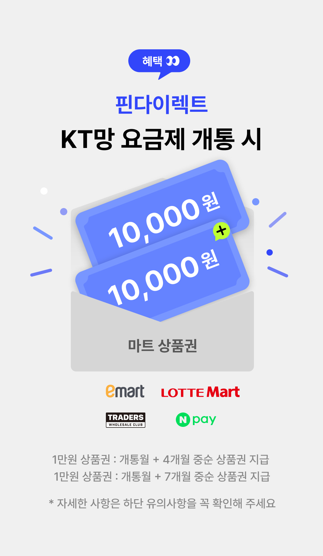 핀다이렉트 KT망 요금제 개통 시 20,000원+10,000원