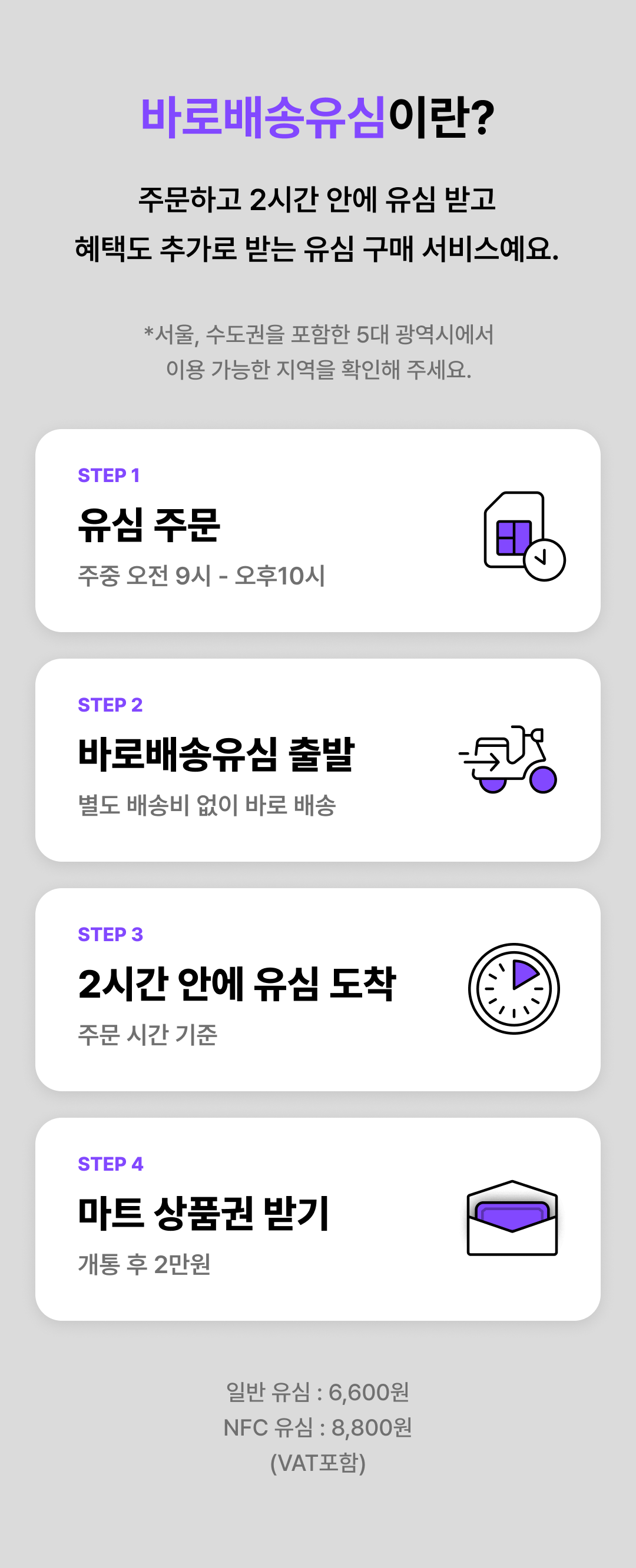 바로배송유심이란?