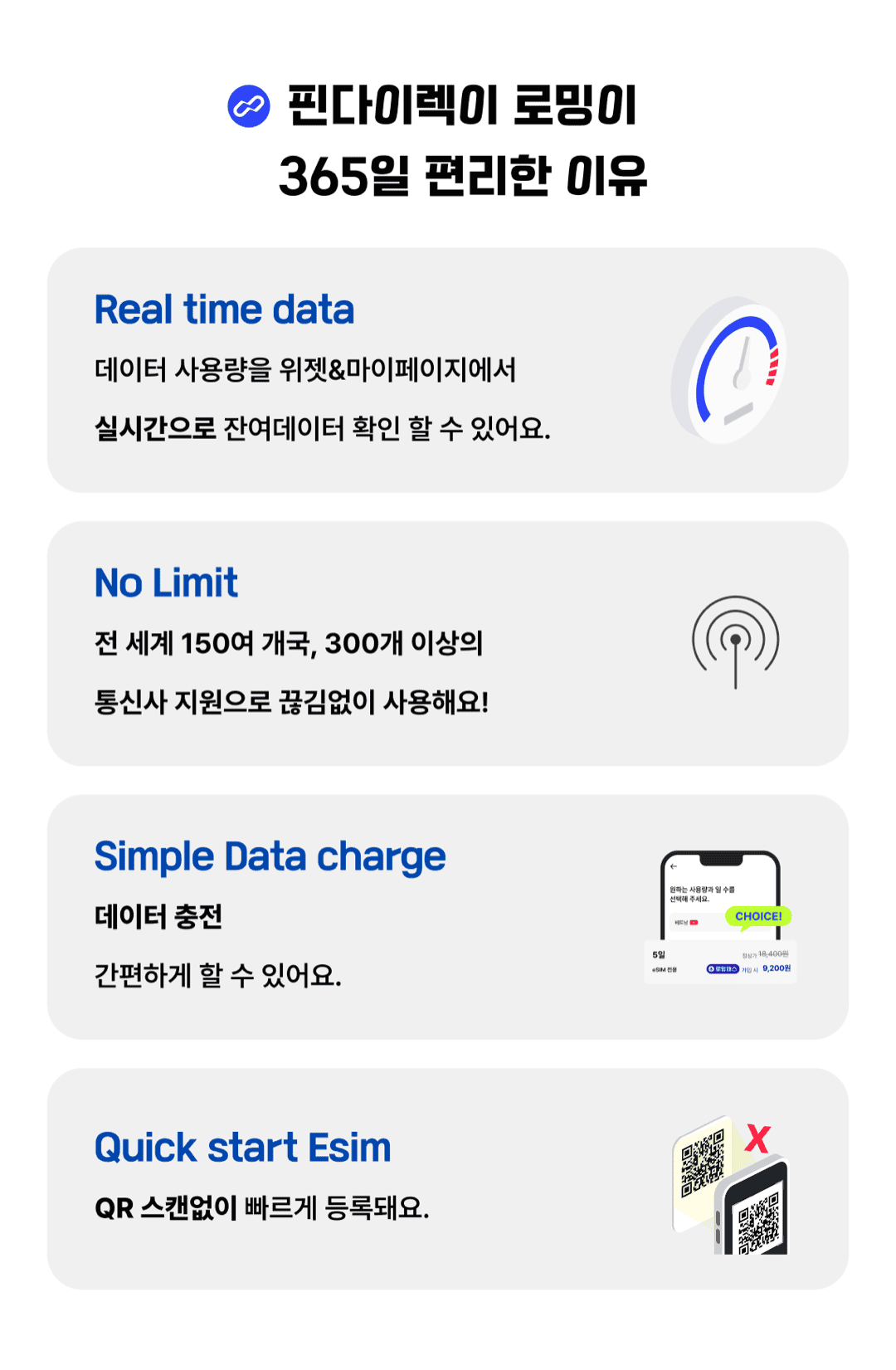핀다이렉트가 로밍이 365일 편리한 이유